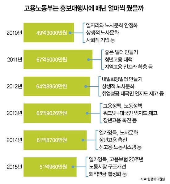 많은 사람들이 모르는듯한 예능프로의 실체 (소름) | 인스티즈