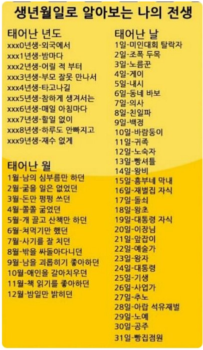 심심풀이용 전생테스트.jpg | 인스티즈
