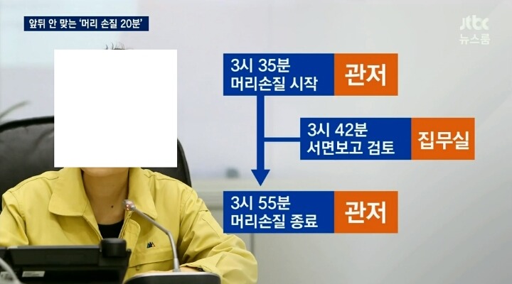 순간이동하는 대통령.jpg | 인스티즈