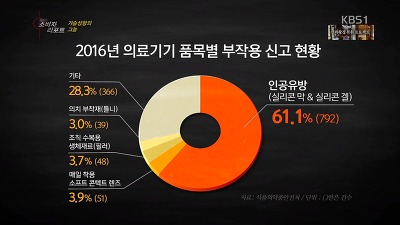 가슴성형의 그늘 | 인스티즈