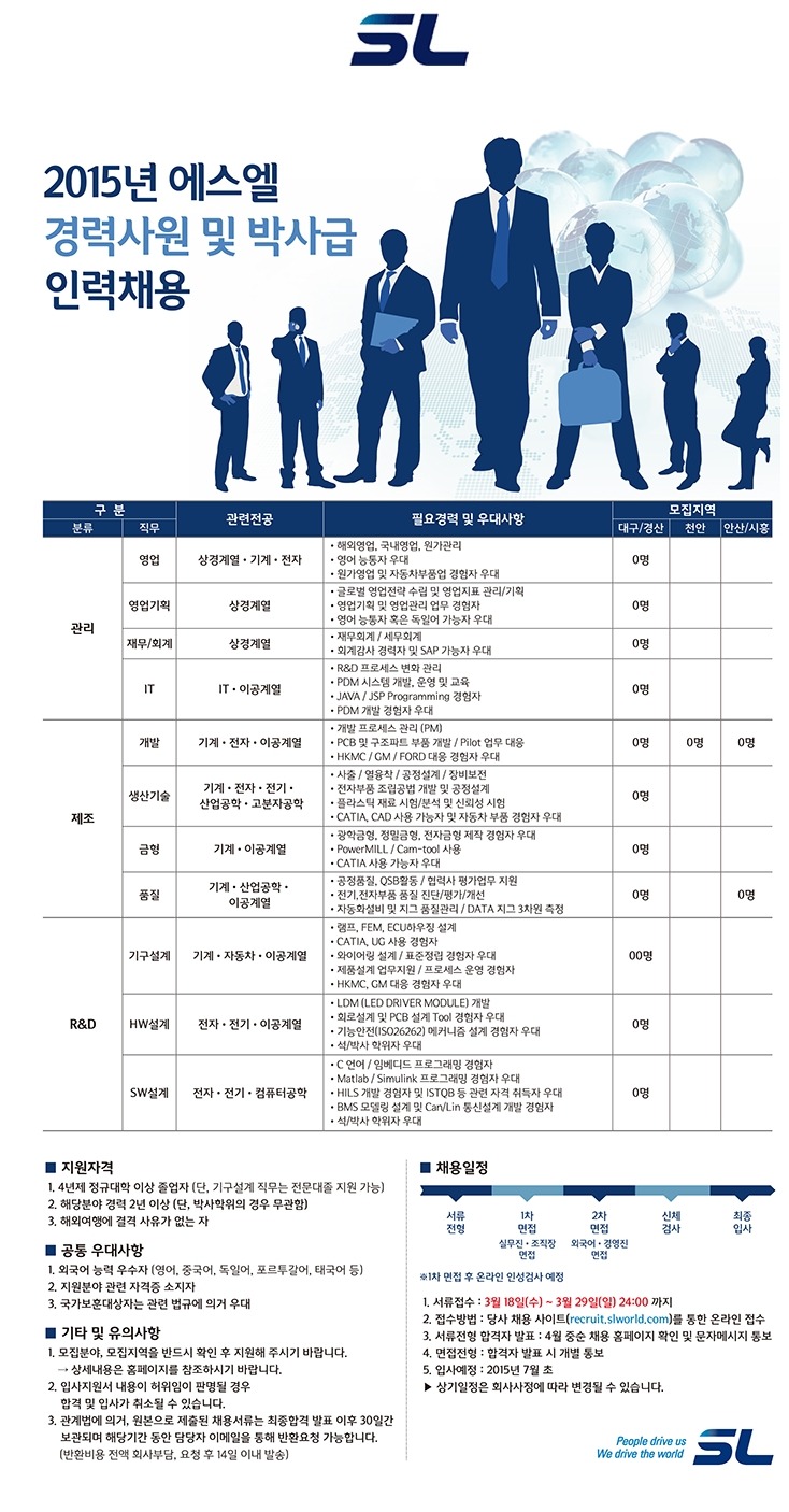 에스엘인력 이미지