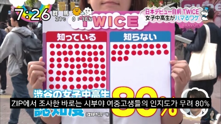 일본 방송) 트와이스가 일본에서 인기 있는 이유 분석! | 인스티즈