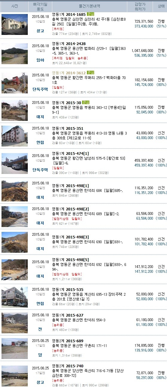 미봉주유소 이미지