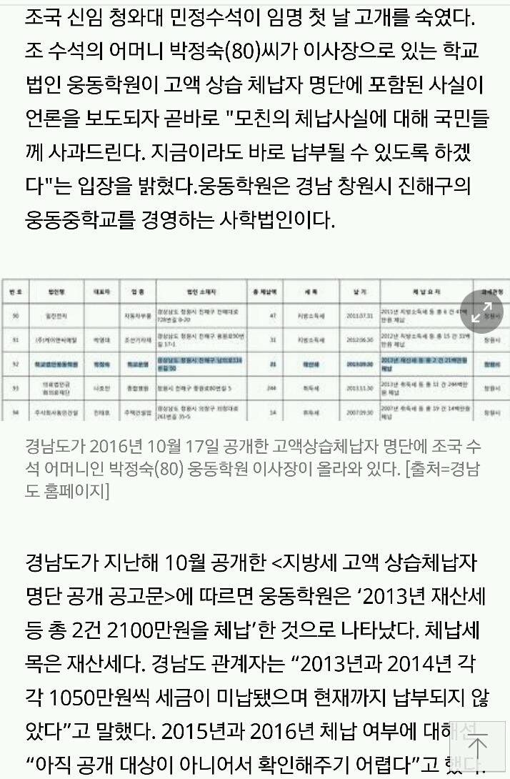 조국 수석"모친 체납사실 국민께 사과..바로 납부하겠다" | 인스티즈