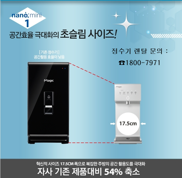 휴먼크리닝 이미지