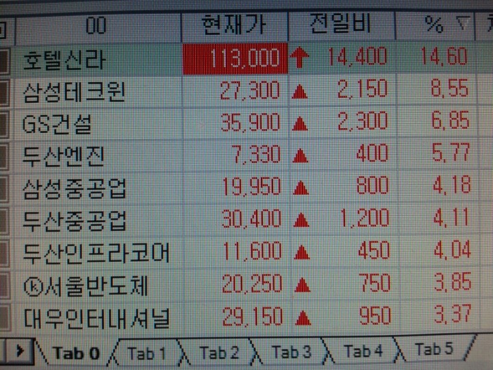 신라테크윈 이미지