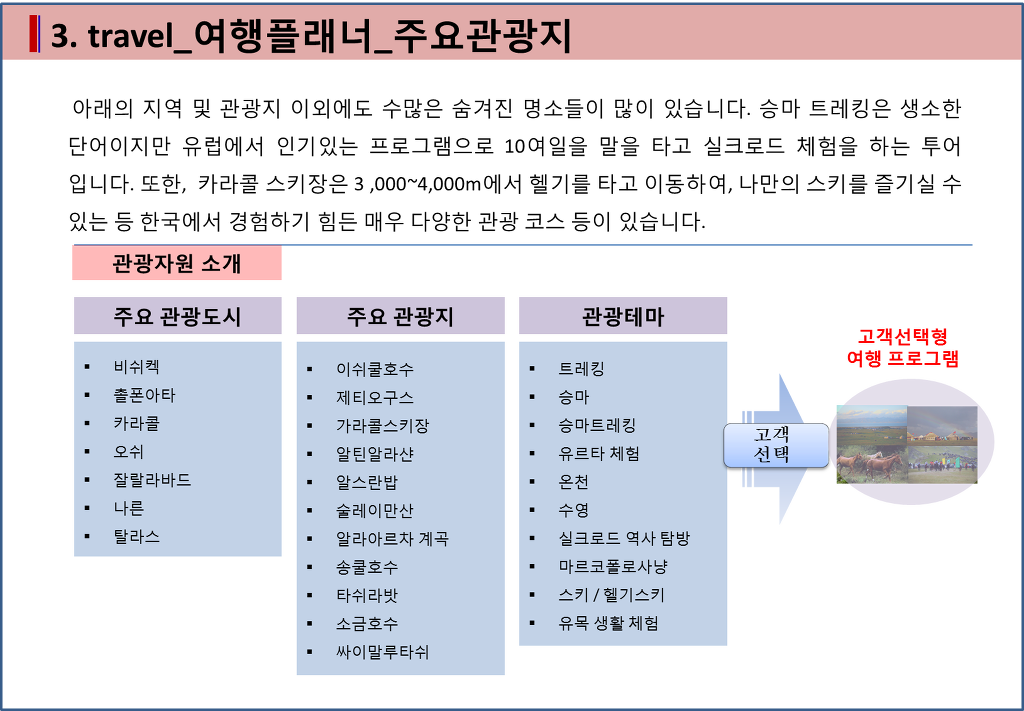 가자여행사 이미지