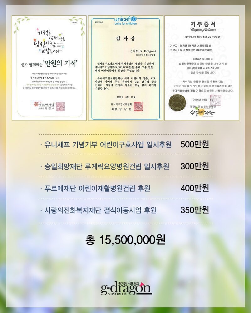 지드래곤 생일이라 착한 기부하는 팬들 | 인스티즈