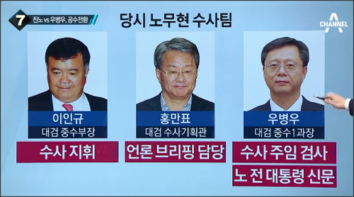문재인 대통령이 재수사 할거같다 vs 안할거같다 | 인스티즈