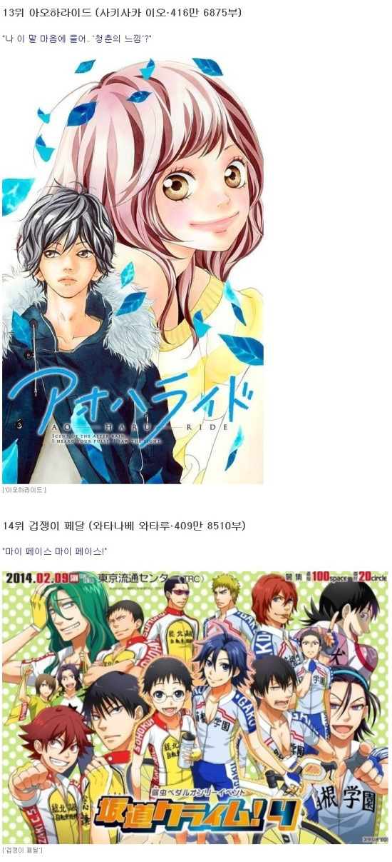 2014년도에 일본에서 가장 많이 팔린 만화책 25선 | 인스티즈