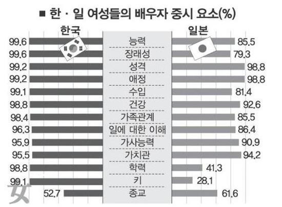 이로남성 이미지