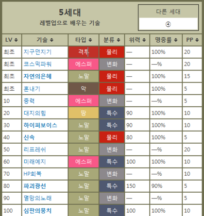 포켓몬스터를 표절한 국내 게임.jpg | 인스티즈