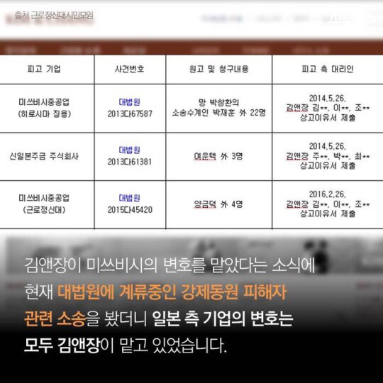 대한민국 1등 로펌 김앤장.jpg | 인스티즈