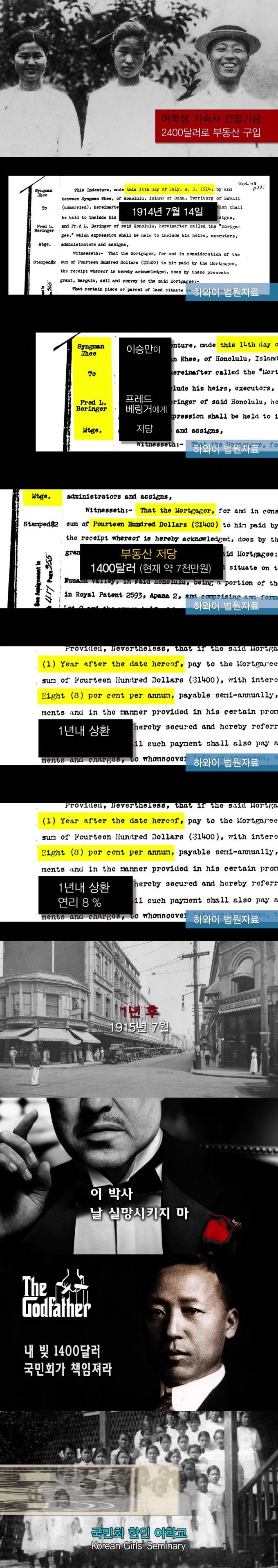  이승만의 CIA 보고서 | 인스티즈