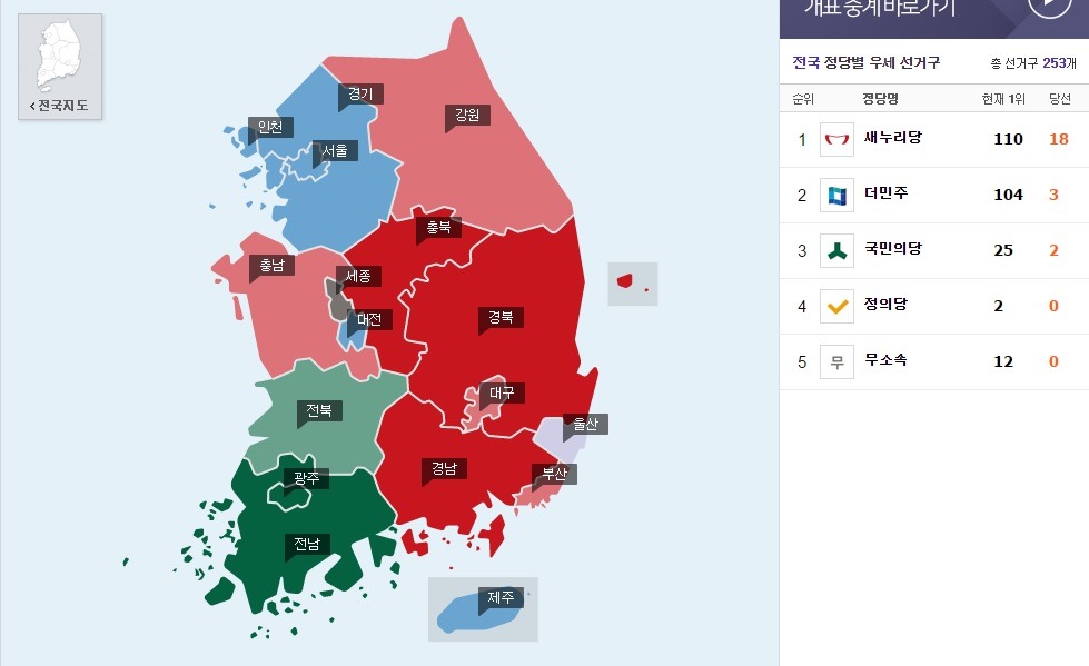 11시 00분 개표율 51.6% 전국 판세 및 정당 의석수.jpg | 인스티즈