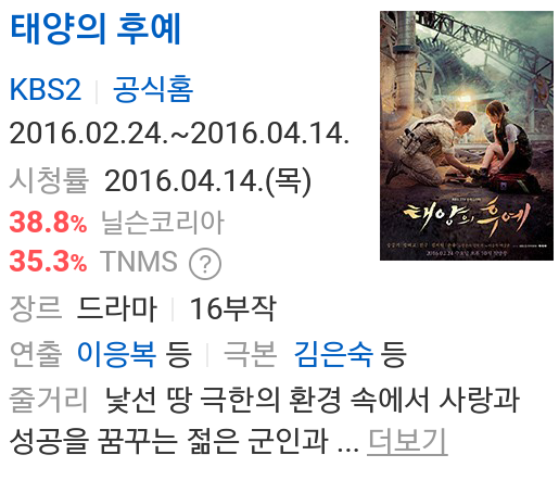 내 인생 드라마 | 인스티즈