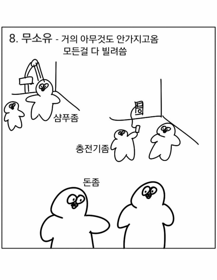 친구들끼리 여행 갈때 유형 | 인스티즈