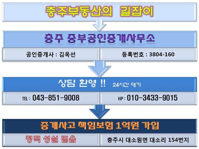 회계사무소정진 이미지