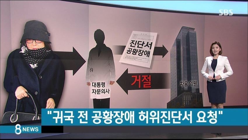 최순실 불출석사유 구라일 가능성이 높은 이유 | 인스티즈