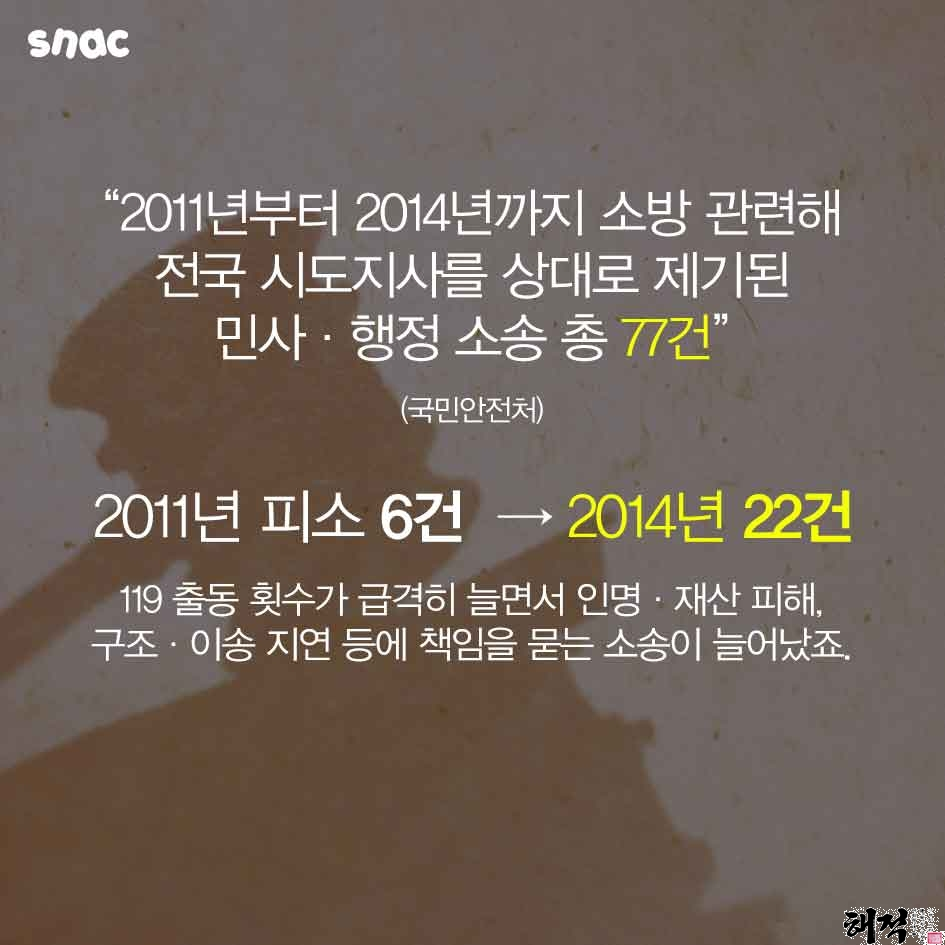 고소당하는 소방대원들 | 인스티즈