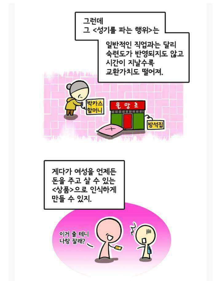 성매매 합법화는 왜 안 돼? | 인스티즈