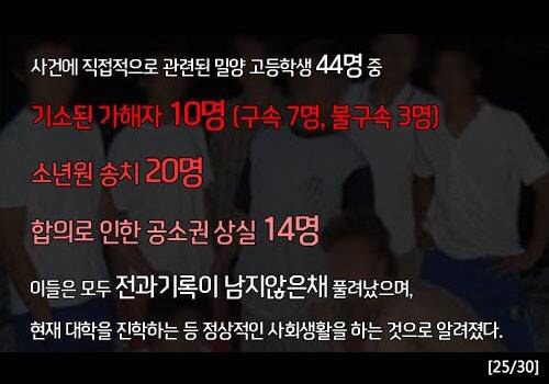 시그널의 인주사건인 실제 밀양 사건 가해자의 해명 | 인스티즈