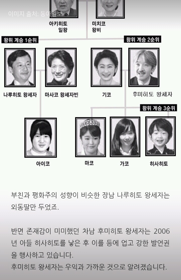 200년만에 일본에서 볼수도 있는 광경 | 인스티즈