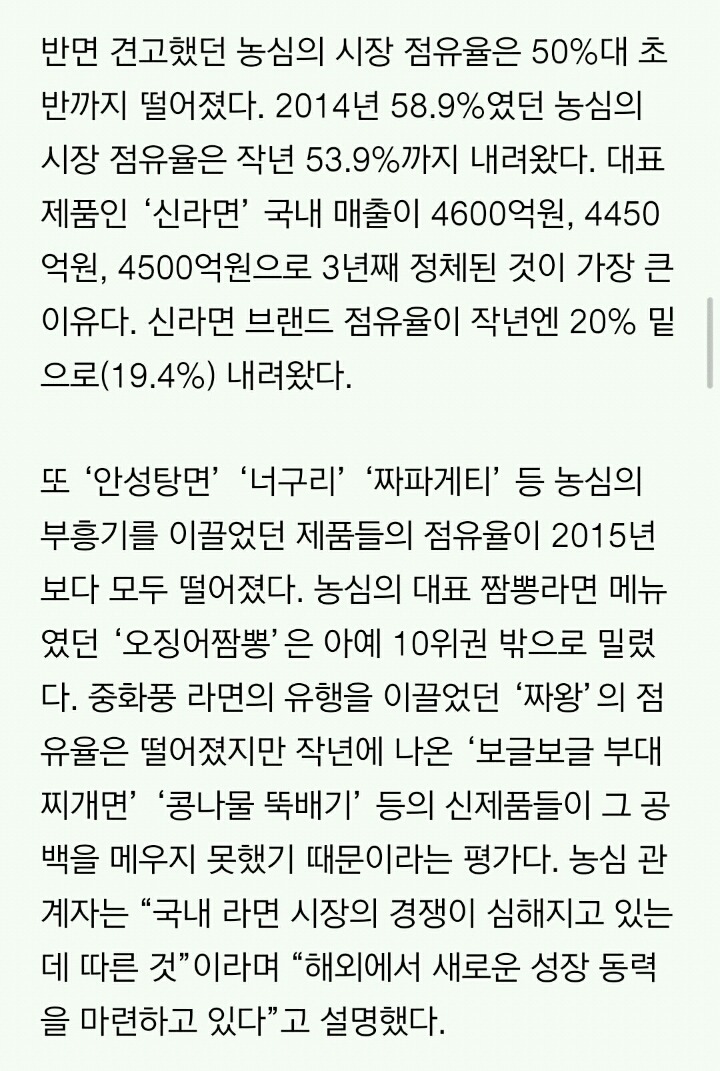 춤추는 라면시장 | 인스티즈