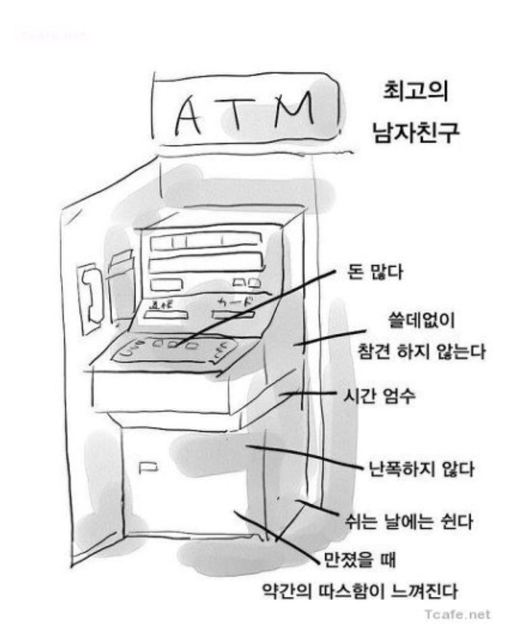 이상적인 남친상 | 인스티즈