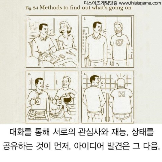 미국 게임회사 수준 | 인스티즈
