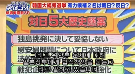 누가 대한민국의 국익을 도모하는 진짜 보수 인가?.jpg | 인스티즈