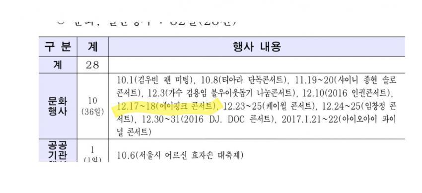 아이오아이 팬들 슬퍼하는중 | 인스티즈