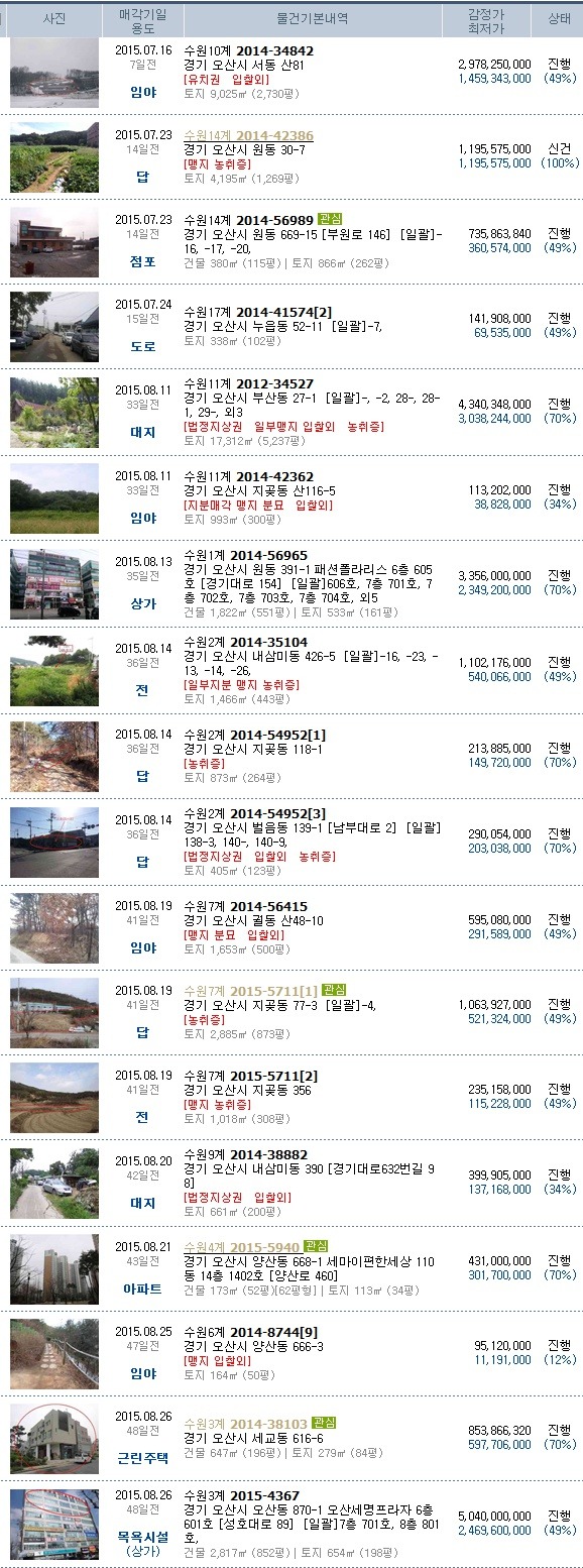 이윤진세무회계사무소 이미지