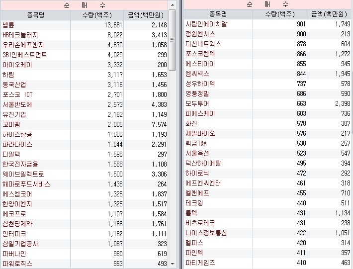 정원인베스트먼트 이미지