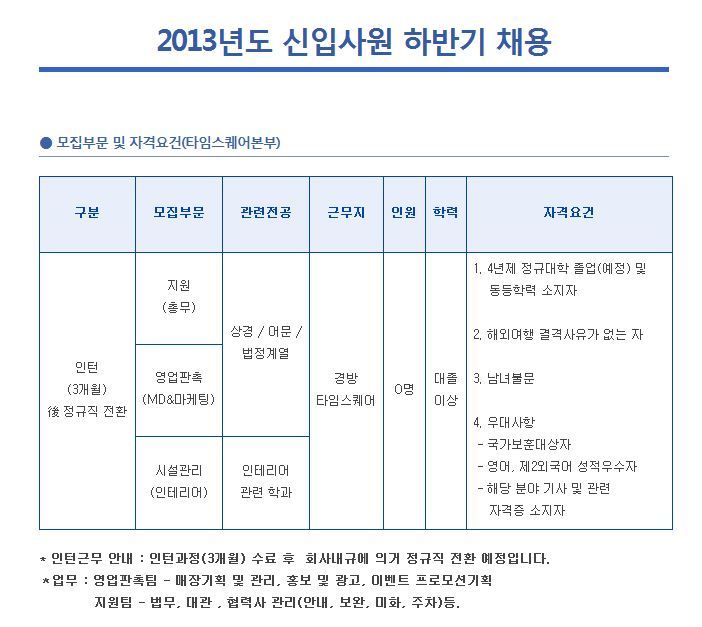 (주) 경방 이미지