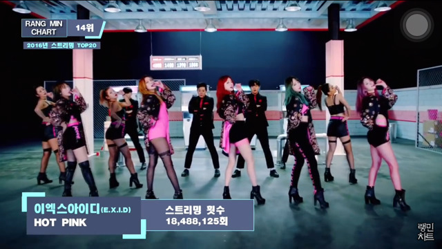 걸그룹 2016년 스트리밍횟수 TOP20 | 인스티즈