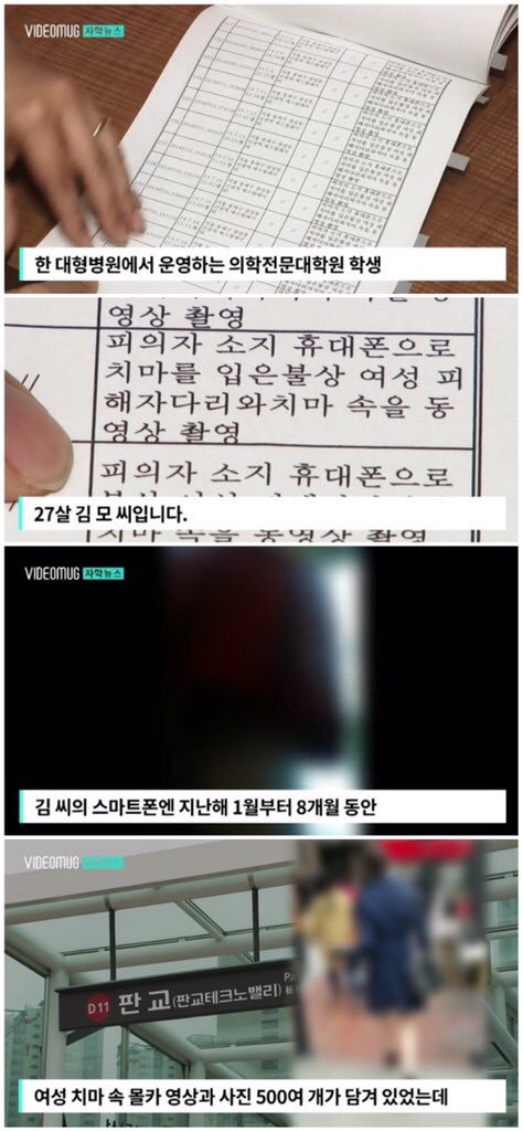 여성 183명 몰카찍은 남성의 꿈이 좌절될까봐 재판도 안넘긴 검찰_twt | 인스티즈