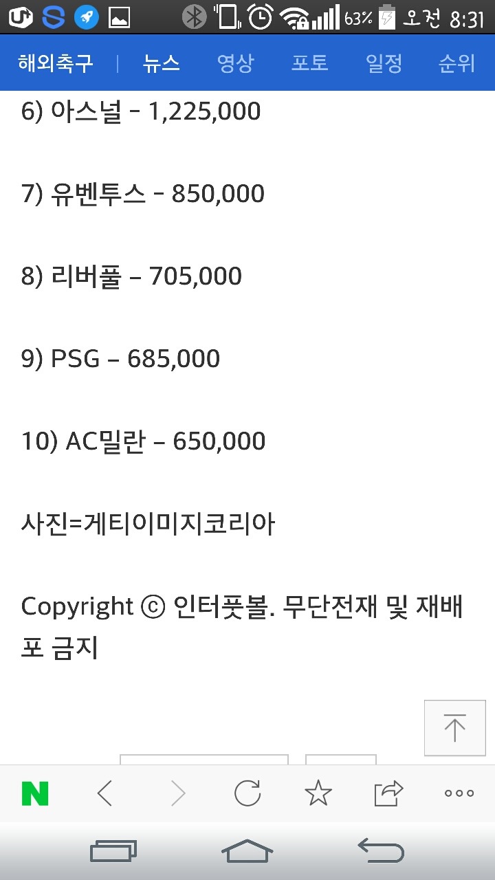 [2016년유니폼판매량] | 인스티즈