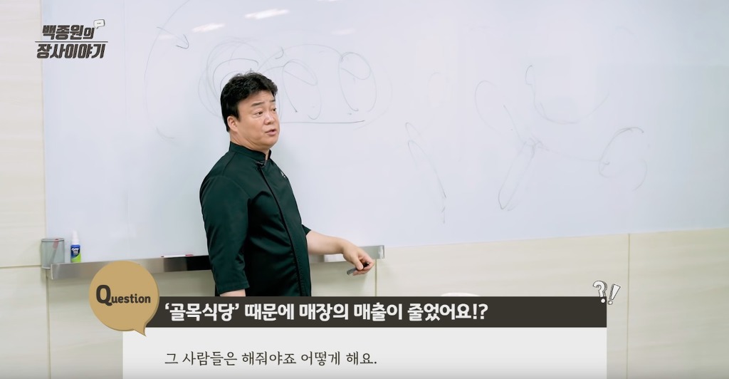 백종원이 골목식당에서 사장님들에게 메뉴 만들어서 알려주는 이유 | 인스티즈
