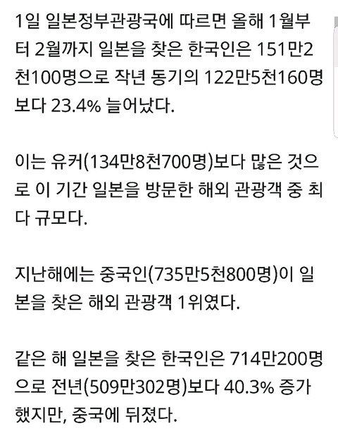통일 됐을 때 북한국민과 김정은이 가장 적응 못할 거 같은 것 중 하나 | 인스티즈
