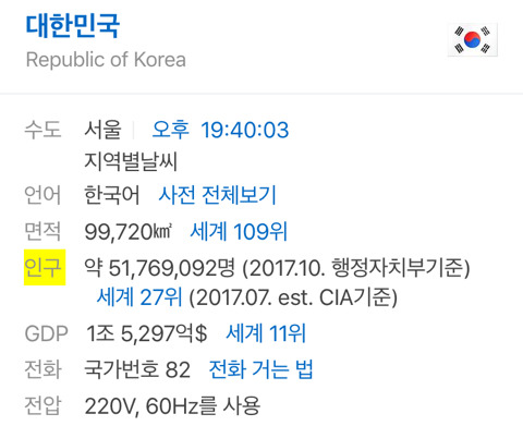 북한과 대한민국의 예산 차이 | 인스티즈