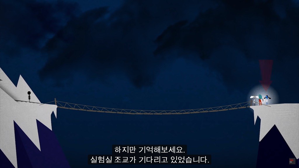 초고난이도 논리 테스트8: 다리 건너기.jpg (정답편) | 인스티즈