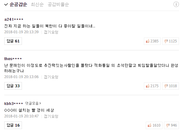 왜 기자들과 일베들은 자극적인 기사와 댓글을 다는지 알아?? | 인스티즈