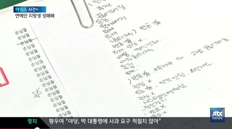 연예인 지망생 성매매 | 인스티즈