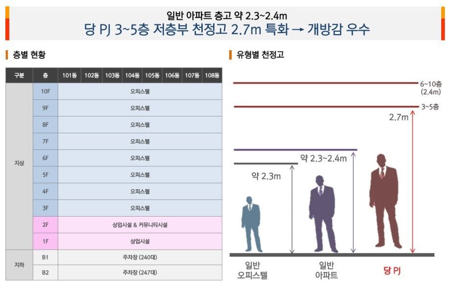 애비뉴모나코 이미지