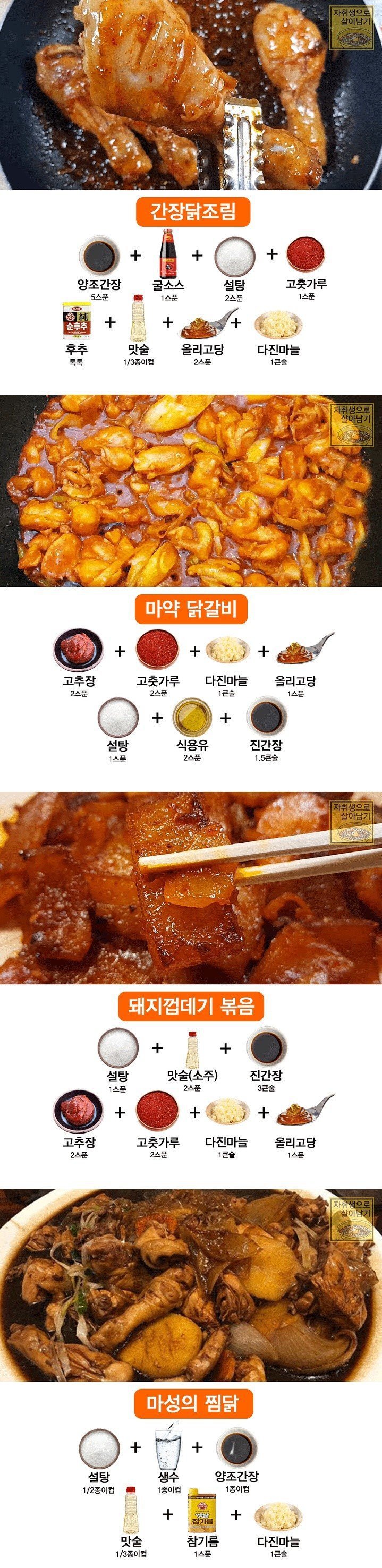 주요 고기 요리 소스 레시피.jpg | 인스티즈