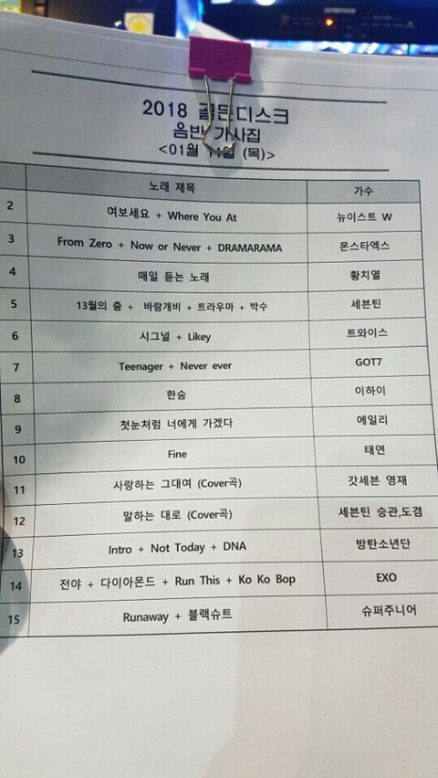 오늘 하는 골든디스크(음반) 큐시트 | 인스티즈