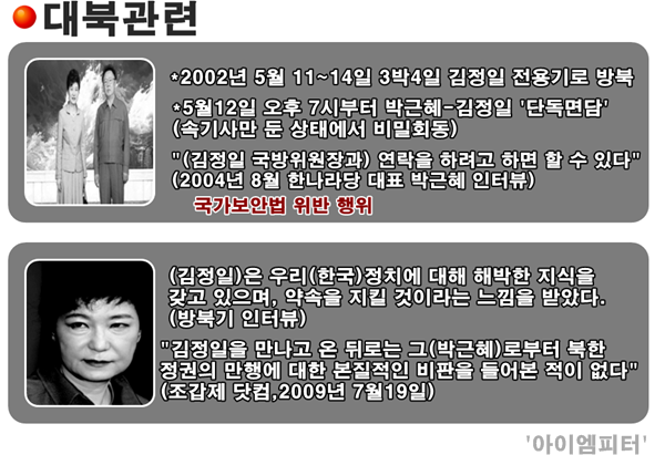 국가보안법 위반한 대통령 | 인스티즈