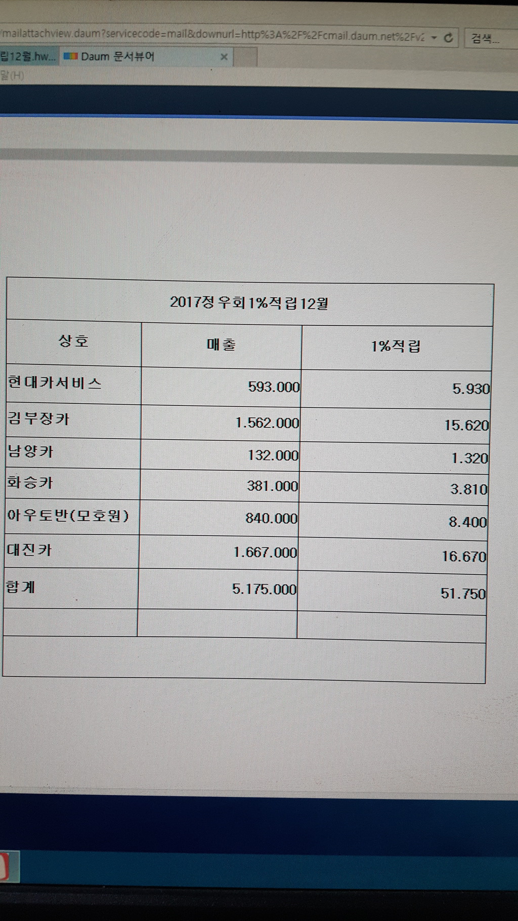 창성상사 이미지