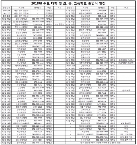 ??? : 꽃다발 파는 사람들은 학교 졸업식 입학식을 어떻게 다 아는거임?? | 인스티즈